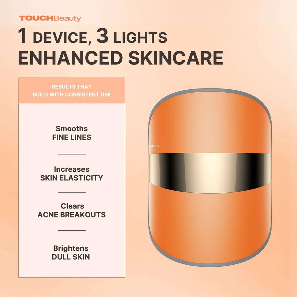 LumiGlow LED Ansiktsmask