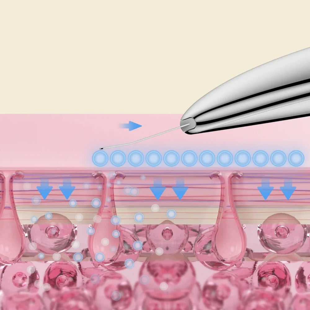 <strong>Boost-läge</strong>