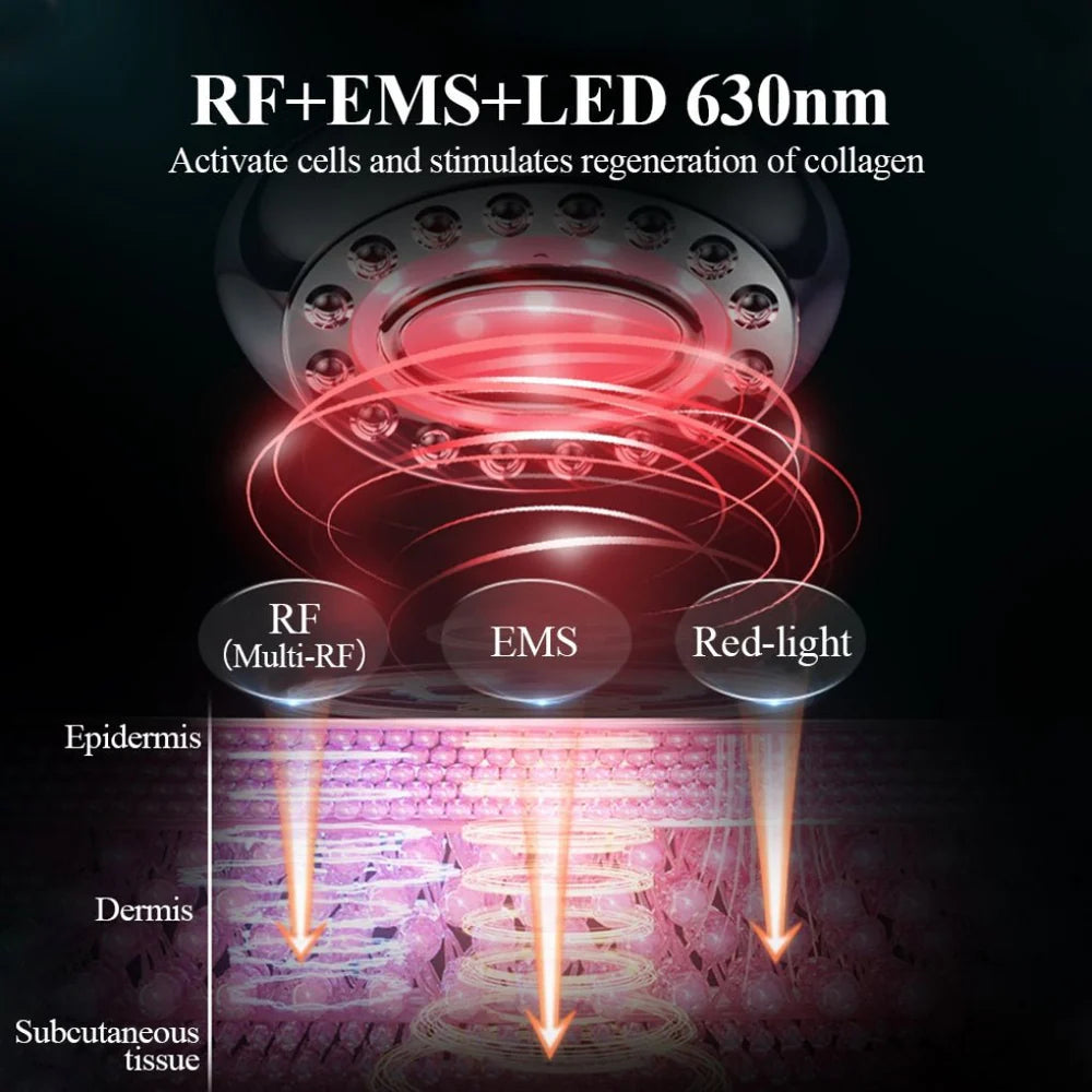 Revive – LED Skincare Tool